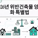 지온건축사사무소 - 목포시 만호로29번길 4-2 | 지온건축사사무소