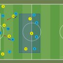 2023 K리그1 서울vs울산 이미지