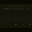 민생 지원금 신청하세요~ 이미지