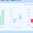 이담리 이미지