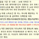 <b>IBK기업은행</b> <b>IBK</b>청년도약계좌 신청 가입 방법 기간 우대금리