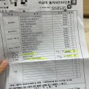 의료법인 음성소망의료재단 음성소망병원 | 갑상선수술 2주 후..수술비용은? 외래..넘쳐나는 글감들.. 오예스다!