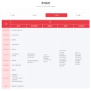 사내면사무소 | 2019 화천 토마토축제 일정 및 2018 화천 토마토축제 다녀온 뒤늦은 후기...