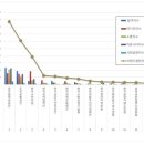 3공단3로-1 이미지