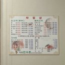 이천 마장 맛집 추천 - 덕평한우촌 (H1cc, 지산cc, 더크로스비cc, 지산리조트 맛집)