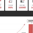 카카오메이커스 이미지