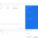 슈퍼스쿨 이미지