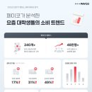 (주)두번째 이미지