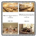 ☆귀요미하은이의첫생일잔치이야기☆베이비엔젤/아싸맘/수다맘/무무카페/콩콩맘하우스/예븐이네/홍씨네...