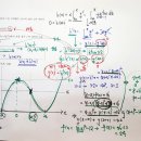 수2-2024수능심화대비-정적분으로 정의된 함수의 대칭성 활용-22번 킬러대비-수학내신킬러훈련 이미지