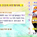 [계시록] 일곱 왕(계17:10)들이 미국 대통령들인가? 이미지