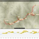 백두대간2구간(음정마을-성삼재) 이미지