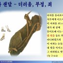 심볼리즘 이미지