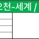 광명리마을회관 이미지