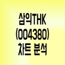 행복을주는의료기 이미지