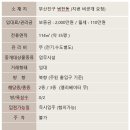 지하철 범내골역 이미지