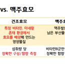 대전가장큰약국 이미지