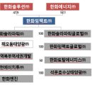 (주)임팩트인 이미지