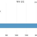 (주)아바텍 이미지