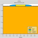 BODY EFFECT 이미지