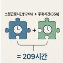 (주)세전