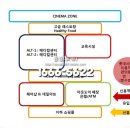 롯데시네마타워 이미지