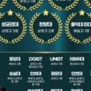 조주석수학영어클리닉학원