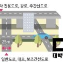 보행자전용도로 1-1 이미지