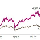 태영하이텍(주) 이미지