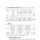 서울메트로환경 이미지