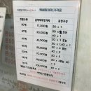 경남 의령 전통시장 먹거리 남산떡방앗간 의령망개떡 가격 택배 정보
