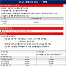 (대교) 12월6일 18시 정책서 이미지