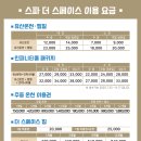 스파더스페이스 이미지
