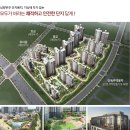 휘트니스 다온 | [공지] 에코델타시티 푸르지오린 사전점검 후기: 명지다온부동산이 직접 다녀왔습니다!(84A타입)(1)