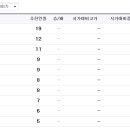 영인약품 이미지