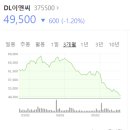 에스제이이앤씨 - 유성구 학하북로 53-23 | 에스제이이앤씨