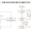 한서에너지 이미지