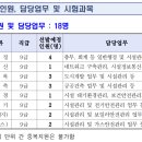 광주광역시도시공사 2024년 정규직 채용 공고(12/22~12/29) 이미지