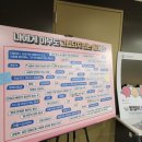 서울시립대학교종합사회복지관 | 따로 또 같이, 2025 우리동네 고립예방 토크콘서트 참여 후기