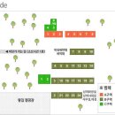 그린오토캠핑장 이미지