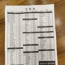 정문김밥천국