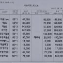 아트인미술학원
