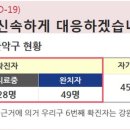 서림동-31 이미지