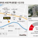 서대구역 이미지