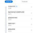 예일병원사거리-신흥사거리 이미지