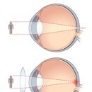 아이젠트리공덕점 이미지