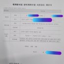 만수개발 이미지