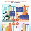 아성오토샵 이미지