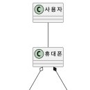 위키교육 | UML 작성법 교육 후기 #plantUML #plantraft.com