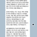 작은화가미술교습소 - 용인시 기흥구 보정로 87 | 작은화가미술교습소